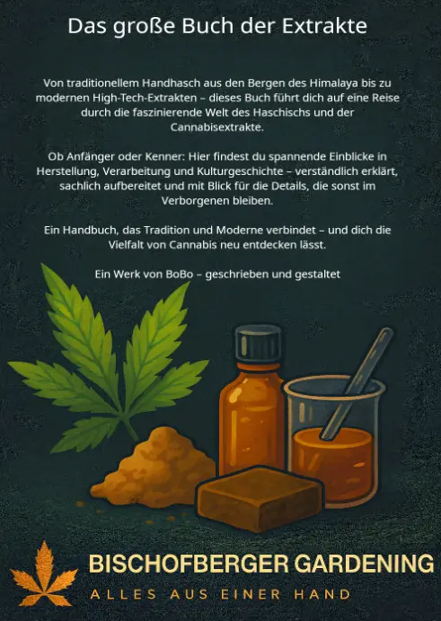 Das große Buch der Extrakte Das große Buch der Extrakte