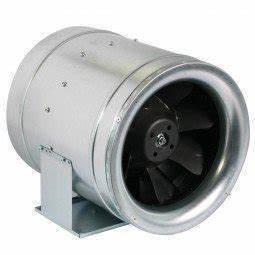 Can Fan, Max Fan 250 - 1740M³/H Can Fan, Max Fan 250 - 1740M³/H